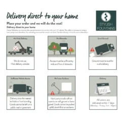 Stylish Fountains Tranquil Spills Water Feature 5 Stylish Fountains Tranquil Spills Water Feature -Gardening Tool Store 12825375 9344832990921715