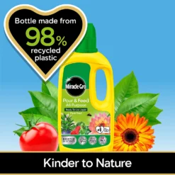 Miracle-Gro Pour & Feed Ready To Use Plant Food - 1L -Gardening Tool Store 12845618 1725034803232996