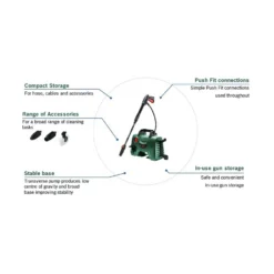 Bosch EasyAquatak 110 Compact High-Pressure Washer -Gardening Tool Store 12884879 1924931200487829