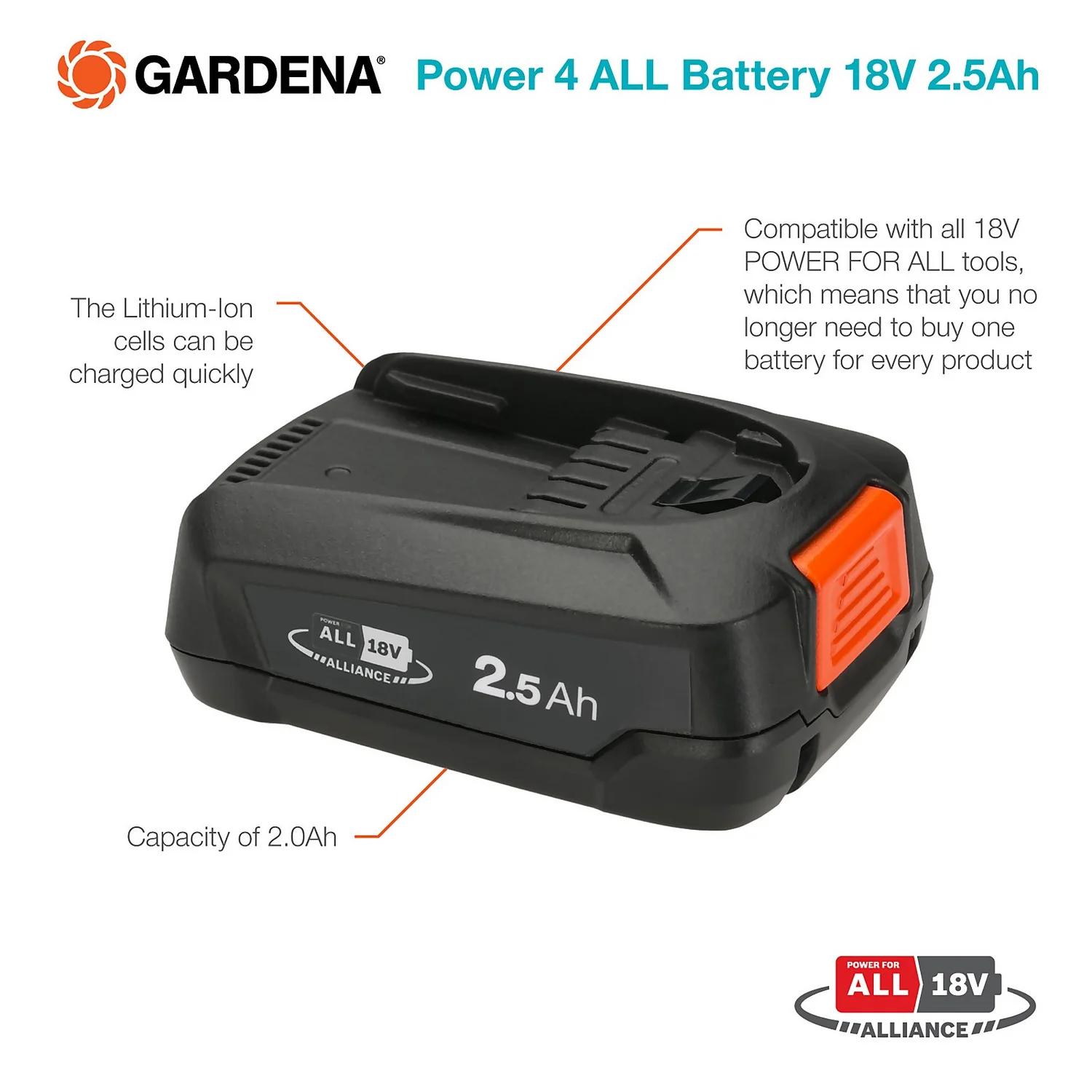 GARDENA Power 4 ALL Battery 18V 2.5Ah 3 GARDENA Power 4 ALL Battery 18V 2.5Ah - Image 3