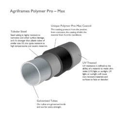 Agriframes Garden Screen Mounting Pillar 1.5m - Black -Gardening Tool Store 13526234 1604975189743084