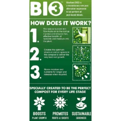 Westland Peat Free Multi-Purpose Compost With John Innes 50L -Gardening Tool Store 14013778 1775003754411180