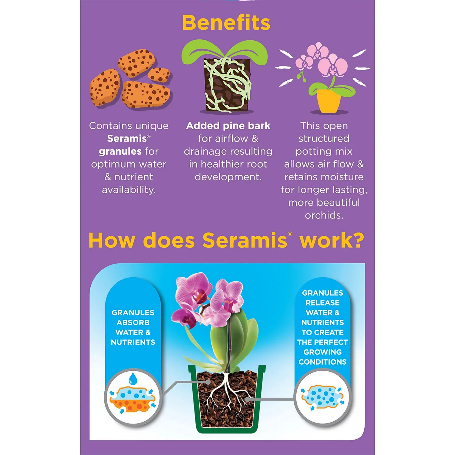 Westland Orchid Potting Mix Peat Free 8L 2 Westland Orchid Potting Mix Peat Free 8L - Image 2