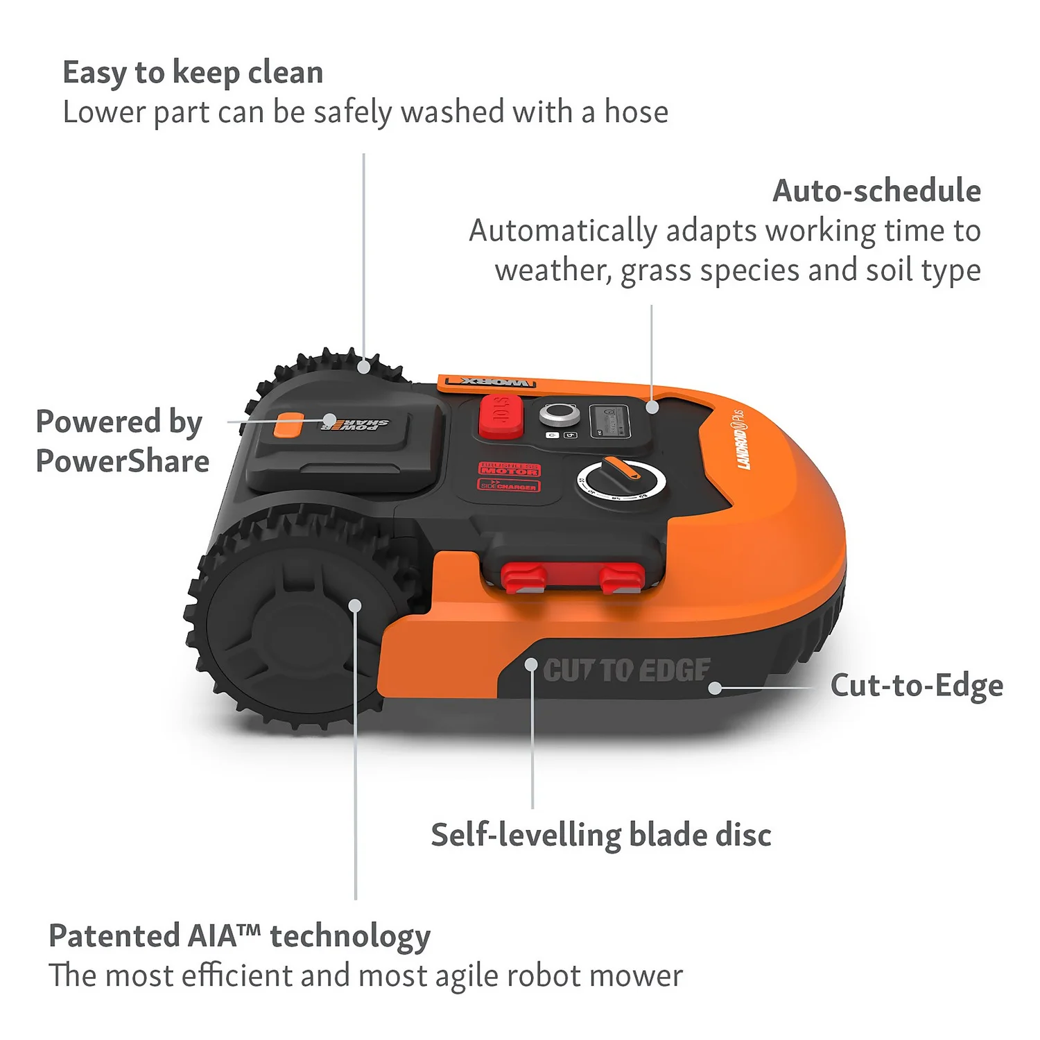 Worx Landroid M2.0 500 Robotic Lawn Mower 4 Worx Landroid M2.0 500 Robotic Lawn Mower - Image 4